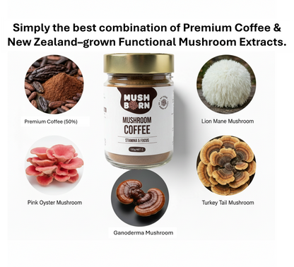 Mushroom Coffee