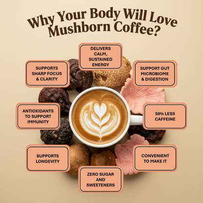 Mushroom Coffee