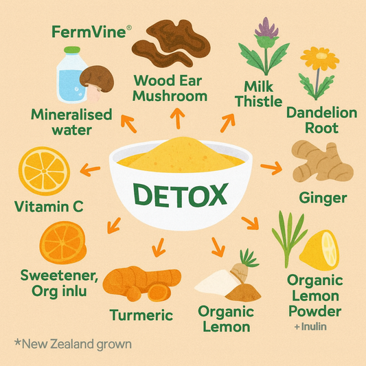 Detox