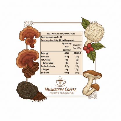 Mushroom Coffee