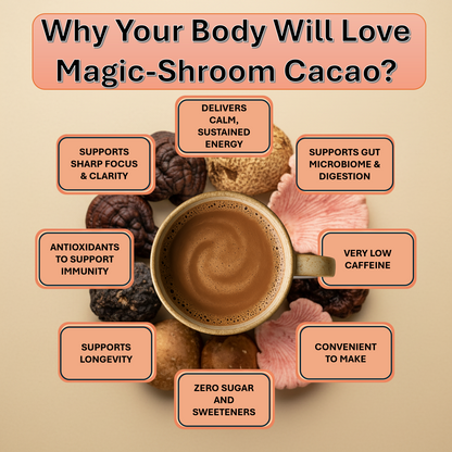 Magic Shroom Cacao